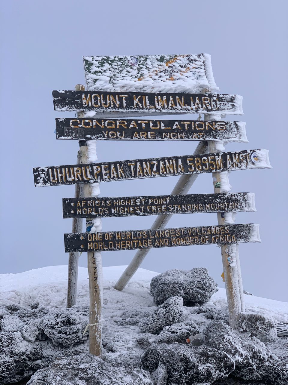 Popular Kilimanjaro Routes